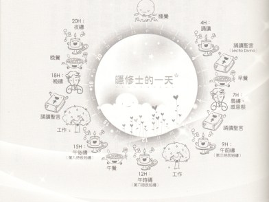 隱修士的24小時.cycle