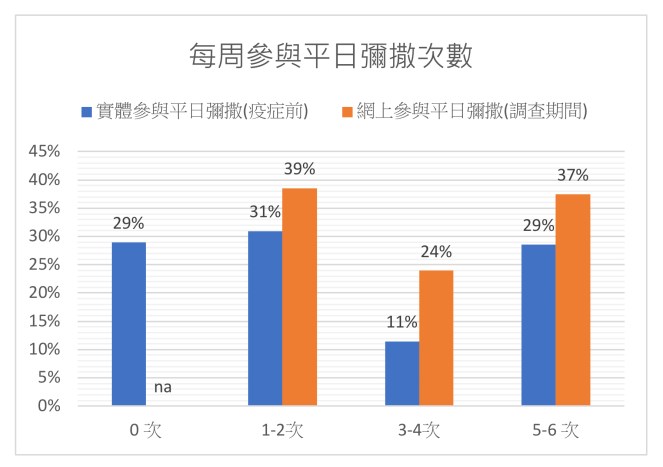 427C5A85-7E94-4E36-B21A-80D2ABE71600