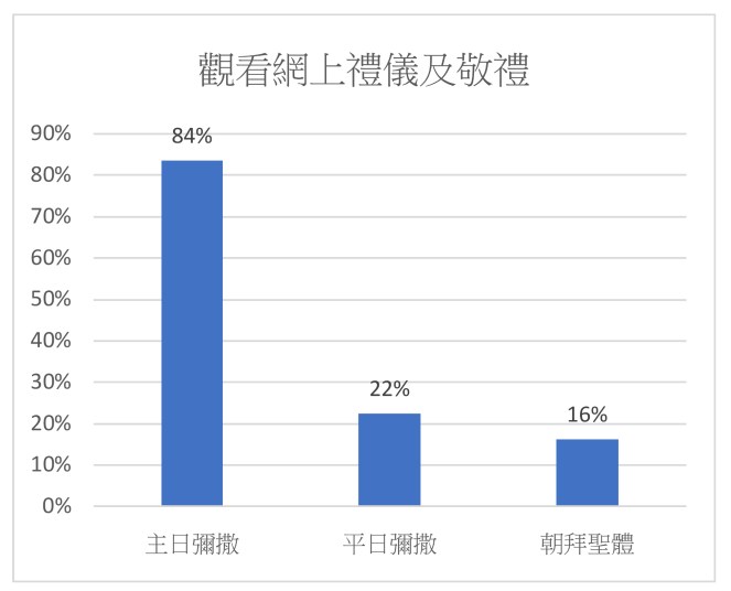 C2E45860-3449-4590-A149-A765466EC038