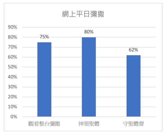 CC5D3DF9-C823-439B-91B8-E69FFB19AC60