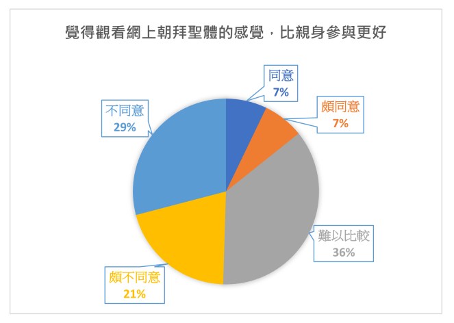 E633E5ED-F046-4629-AF54-572E86FC9876